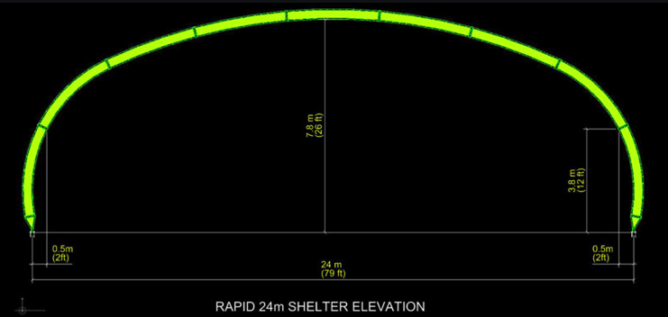 Rapid 24m